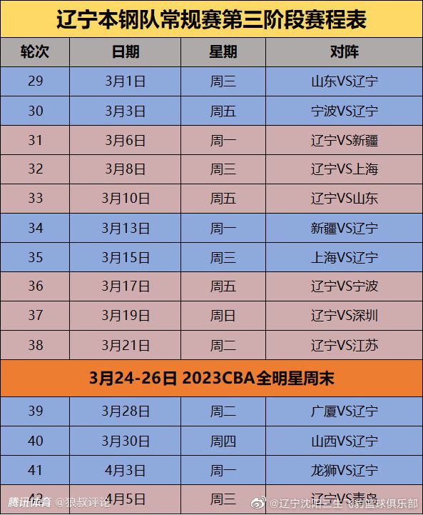 很多人都在谈论英超冠军争夺战，不过我们不想谈论这个，但我们的目标是赢得联赛冠军，这是很清楚的，我们知道有一条很长的路要走，我们必须尽可能地做到完美。